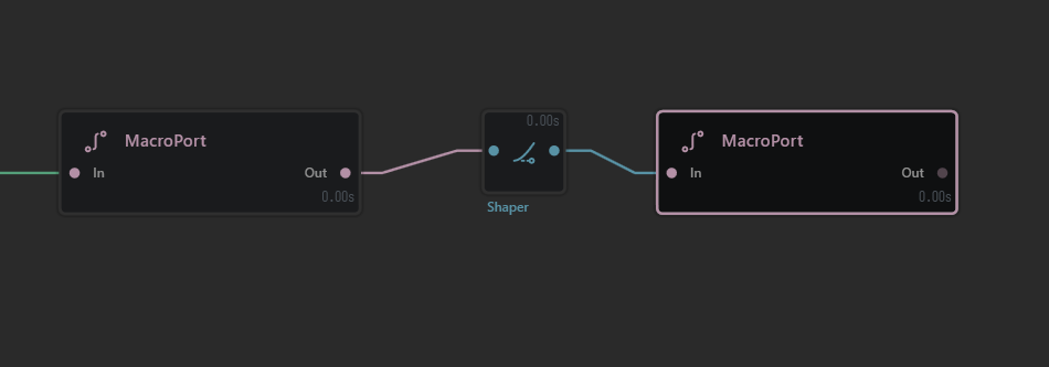 A simple Macro graph built from two MacroPort nodes and a Shaper node.