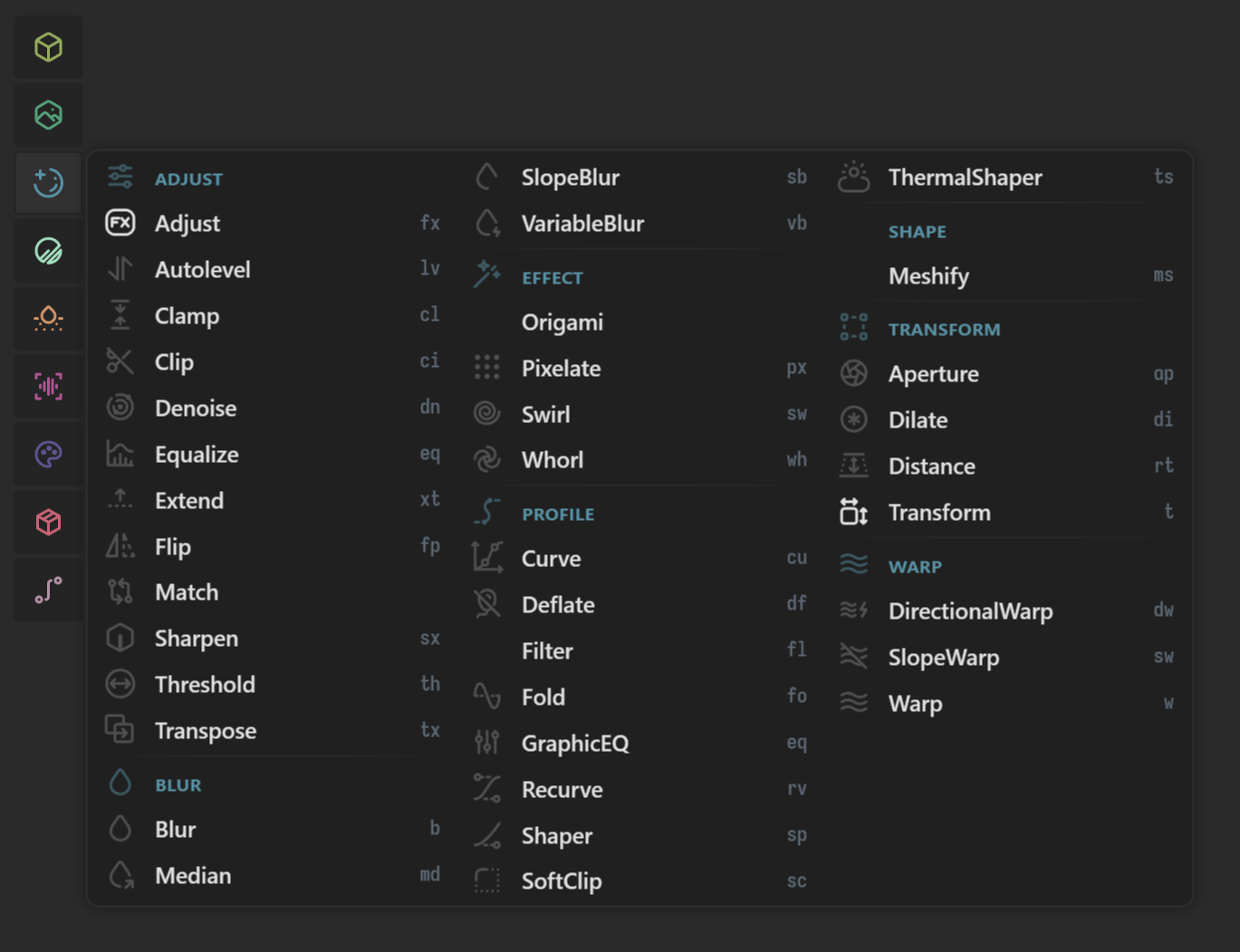 Flat: All Families and family members are shown in a flat menu