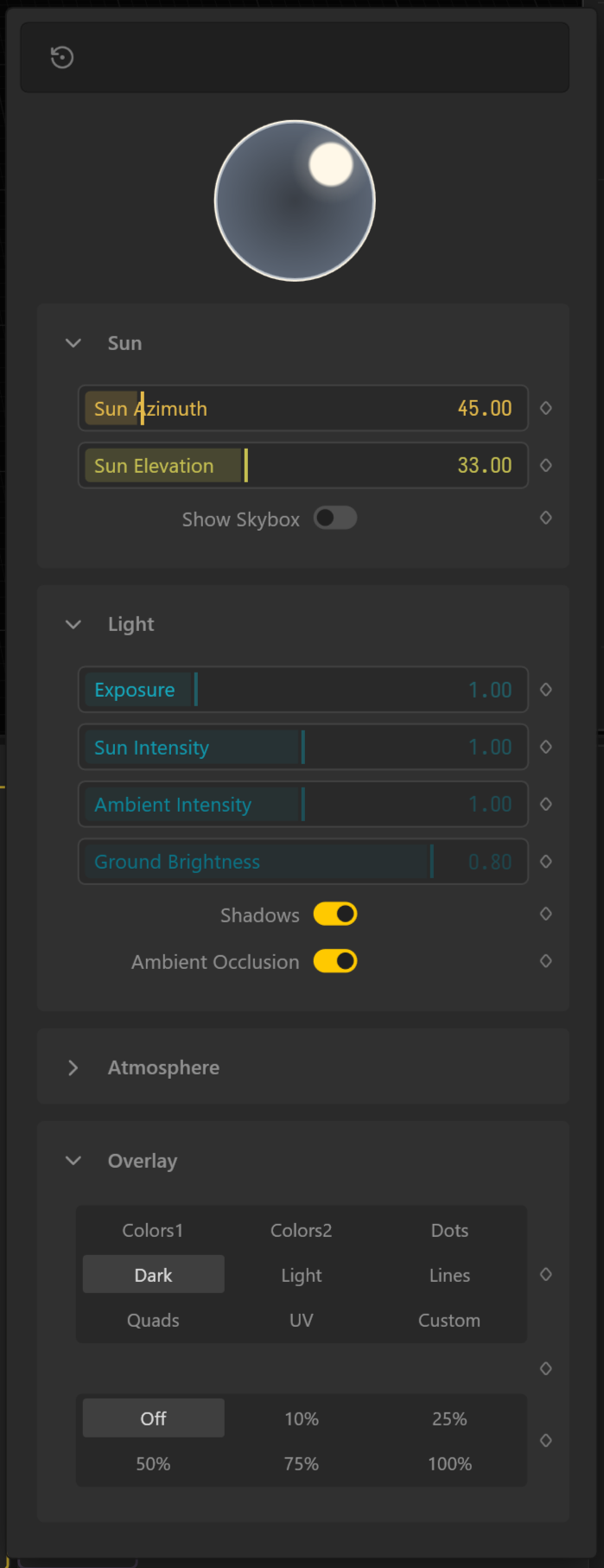 Lighting properties