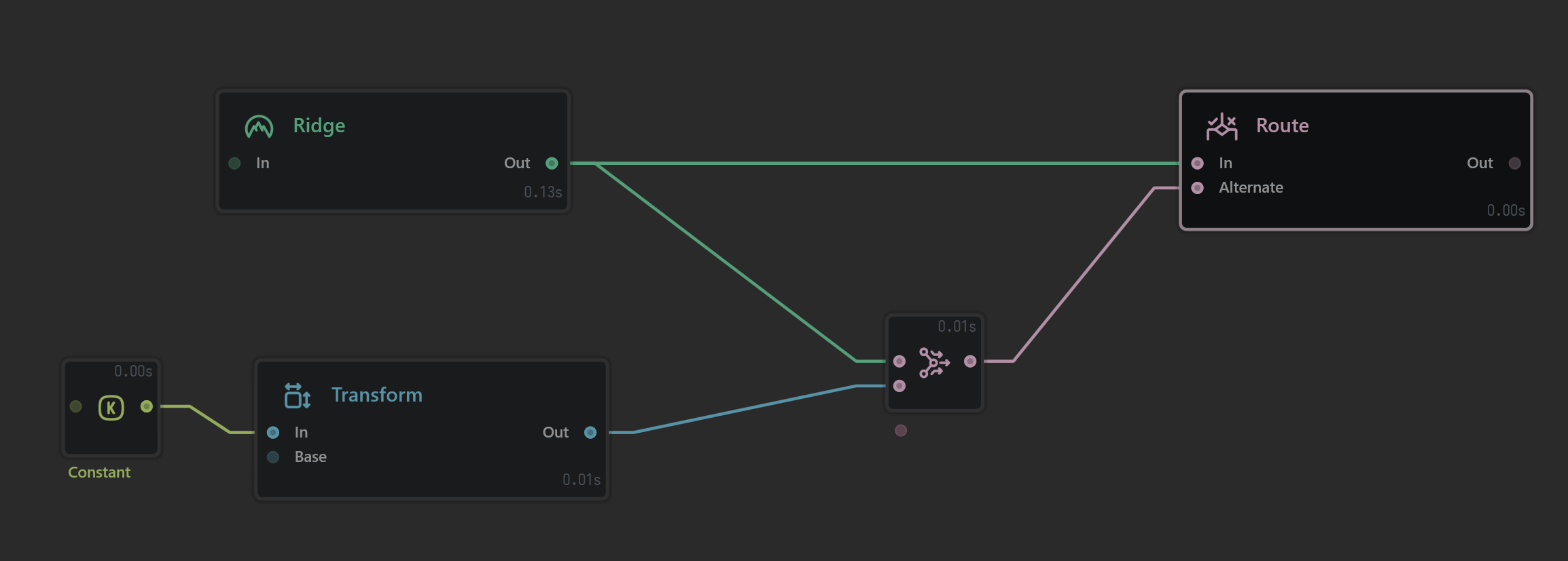 Setup a Route node to conveniently hide the block when not needed.