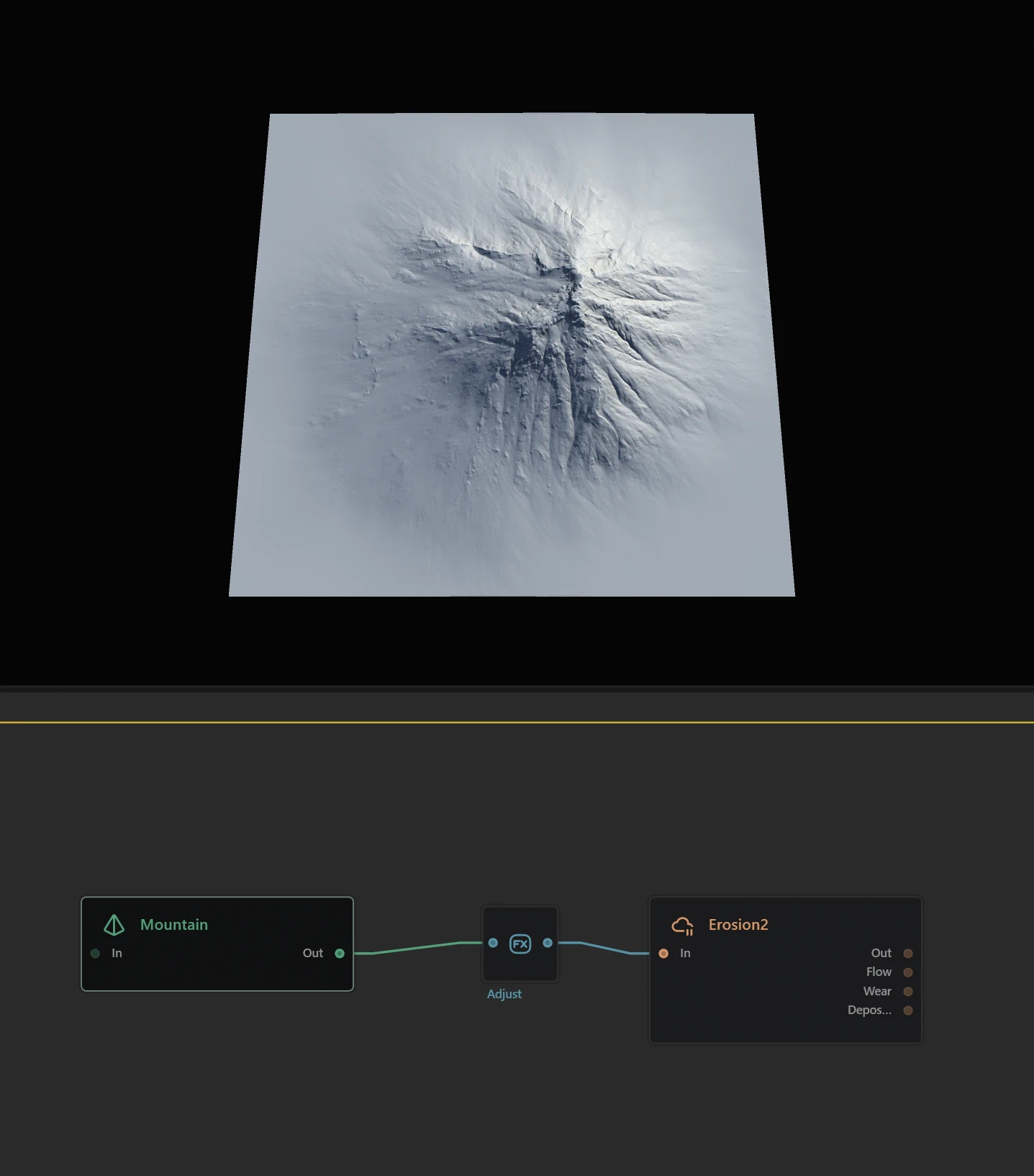 Mountain Node
