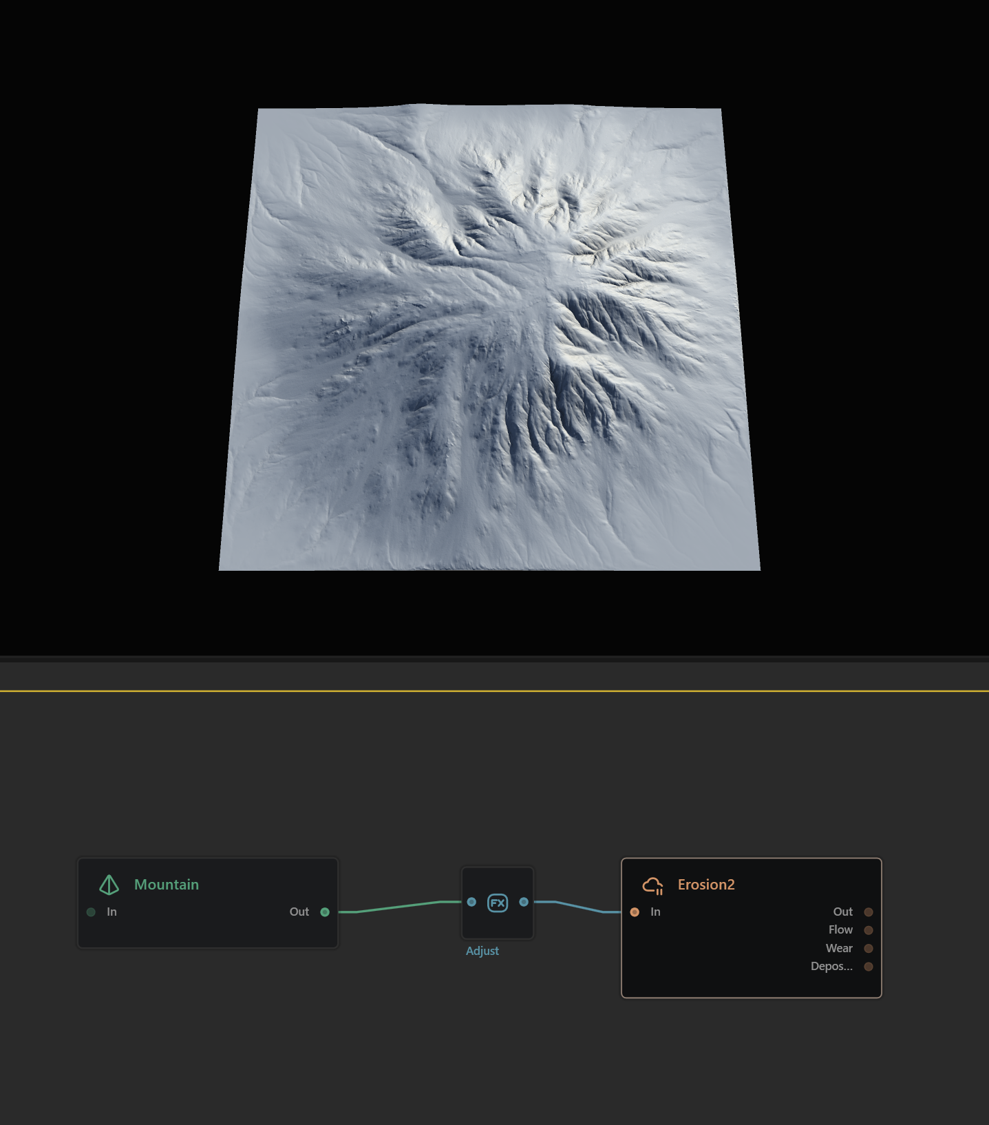 Erosion2 Node