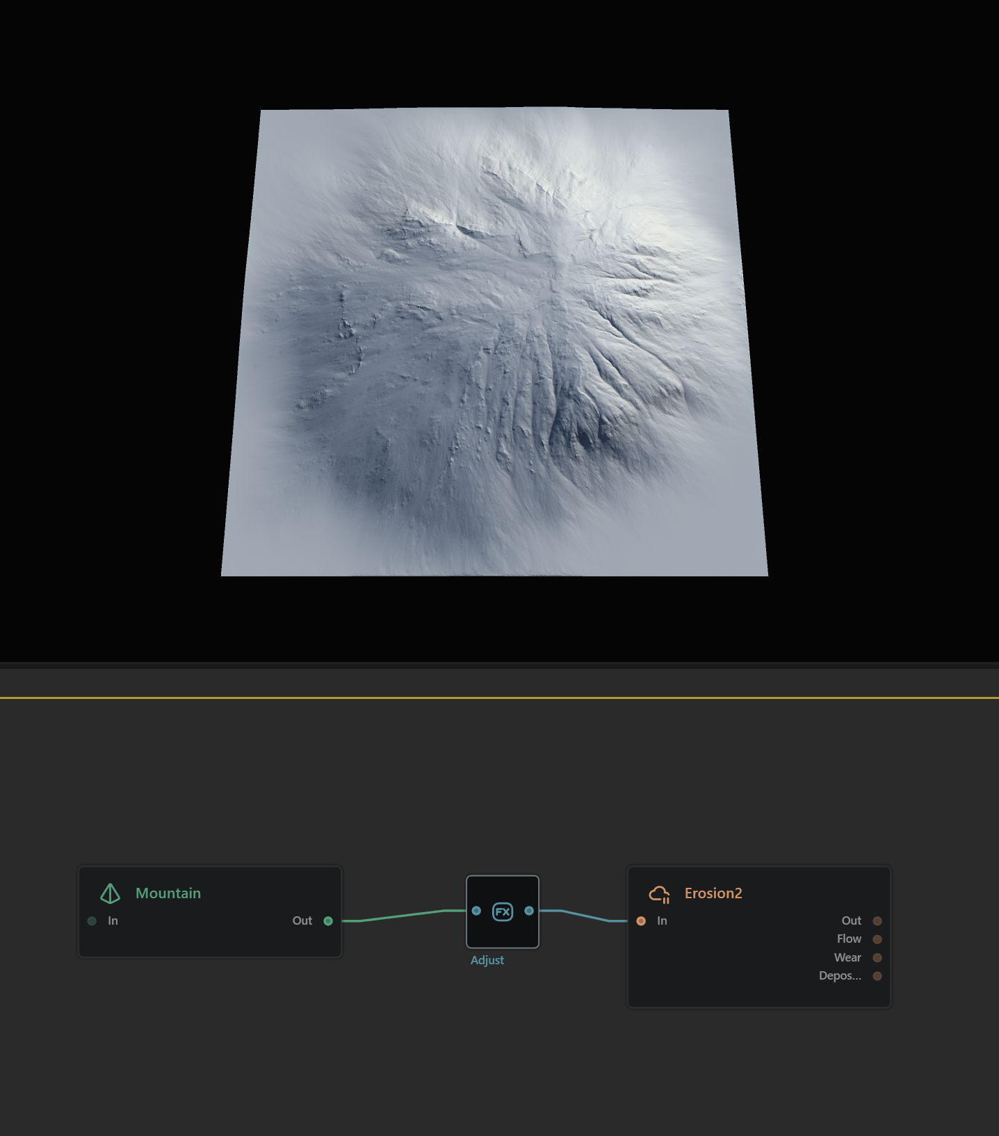 Adjust Node