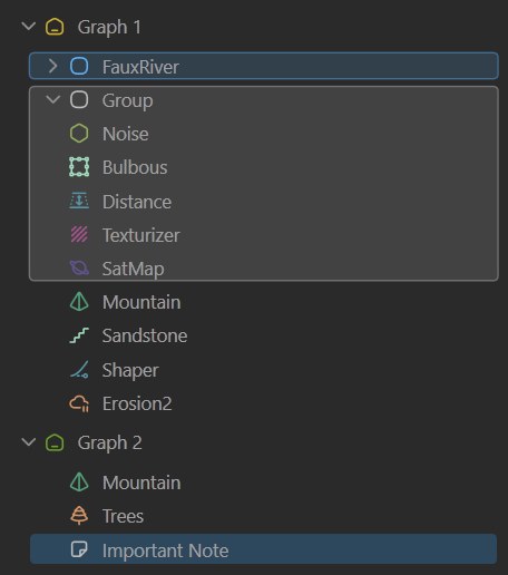 Data View node hierarchy showing graph tabs, a collapsed tab, an expanded group, nodes, and a note.